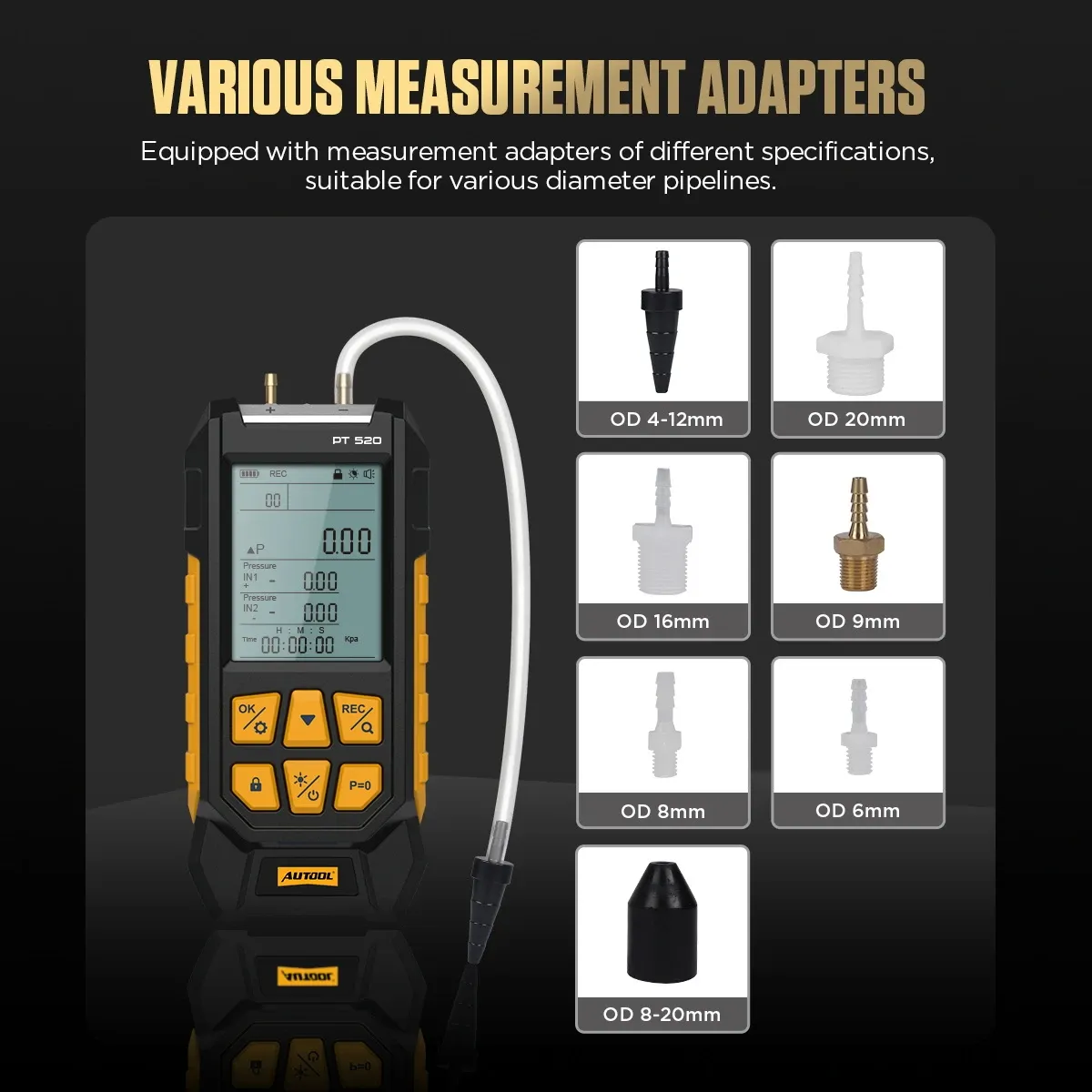 How to Perform a Gas Tightness Test in the UK: A Practical Guide